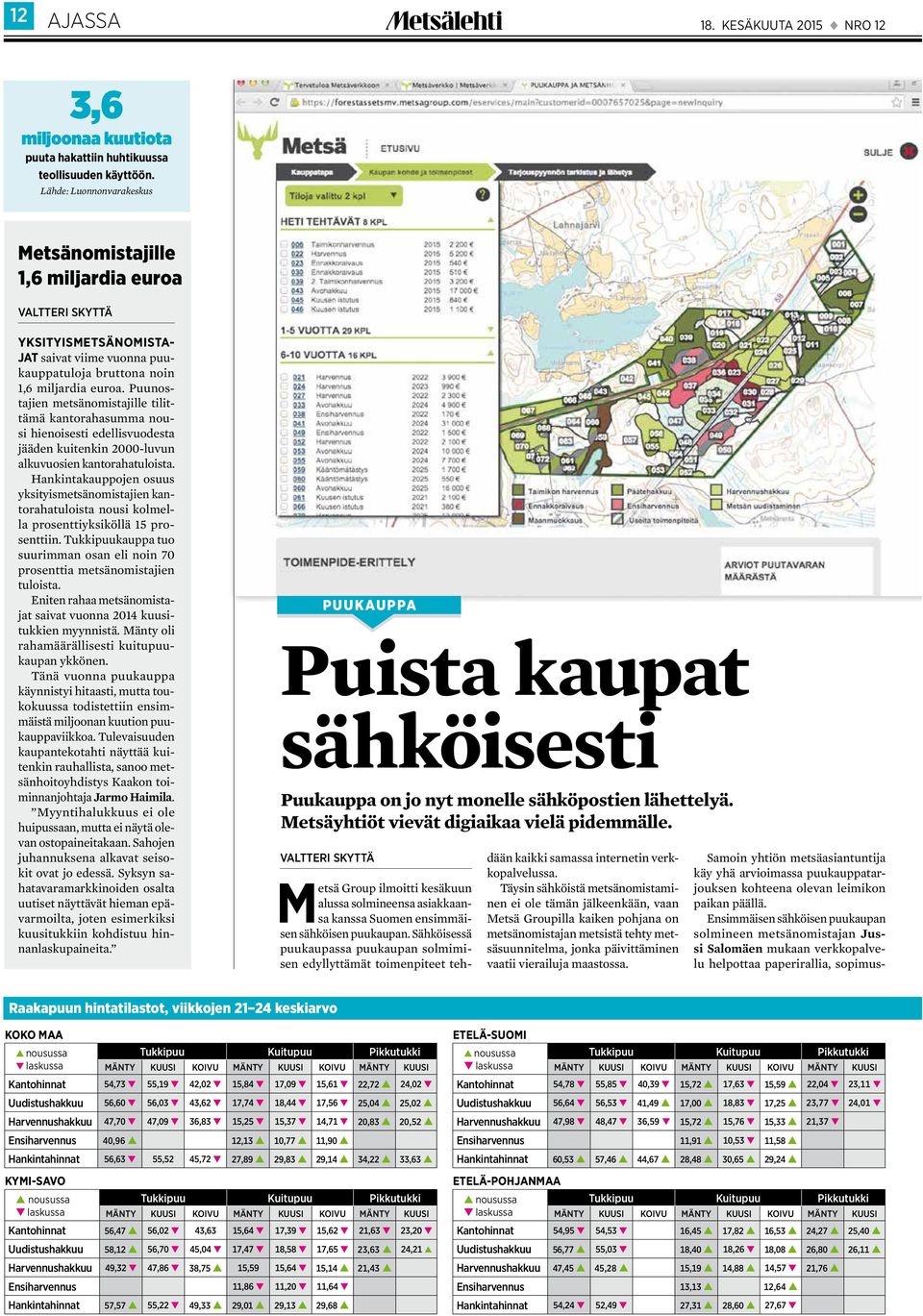 Puunostajien metsänomistajille tilittämä kantorahasumma nousi hienoisesti edellisvuodesta jääden kuitenkin 2000-luvun alkuvuosien kantorahatuloista.