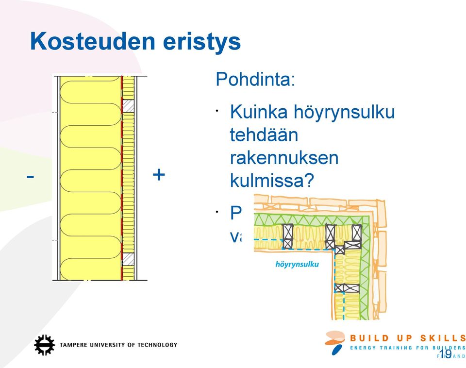 höyrynsulku tehdään