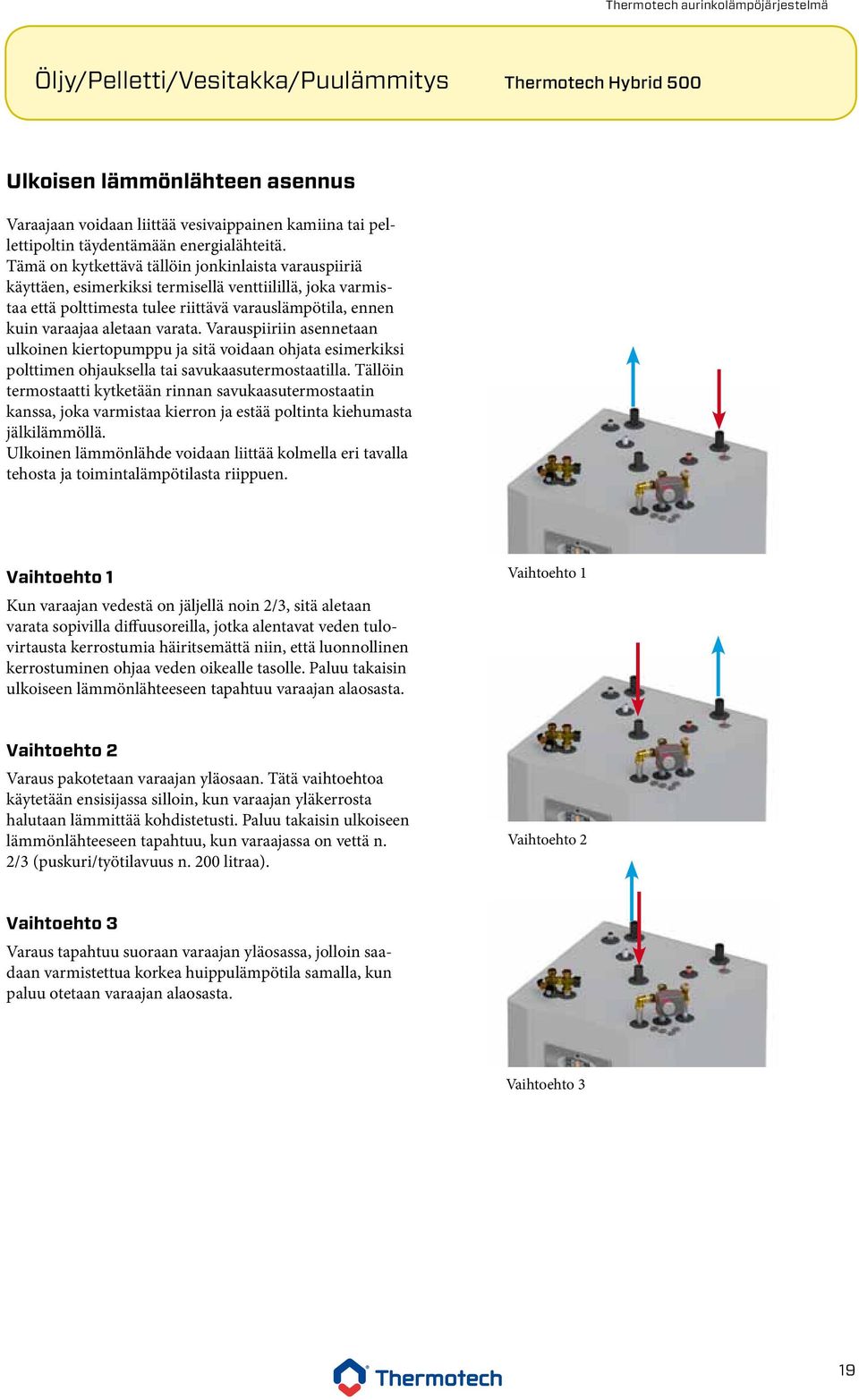 Varauspiiriin asennetaan ulkoinen kiertopumppu ja sitä voidaan ohjata esimerkiksi polttimen ohjauksella tai savukaasutermostaatilla.