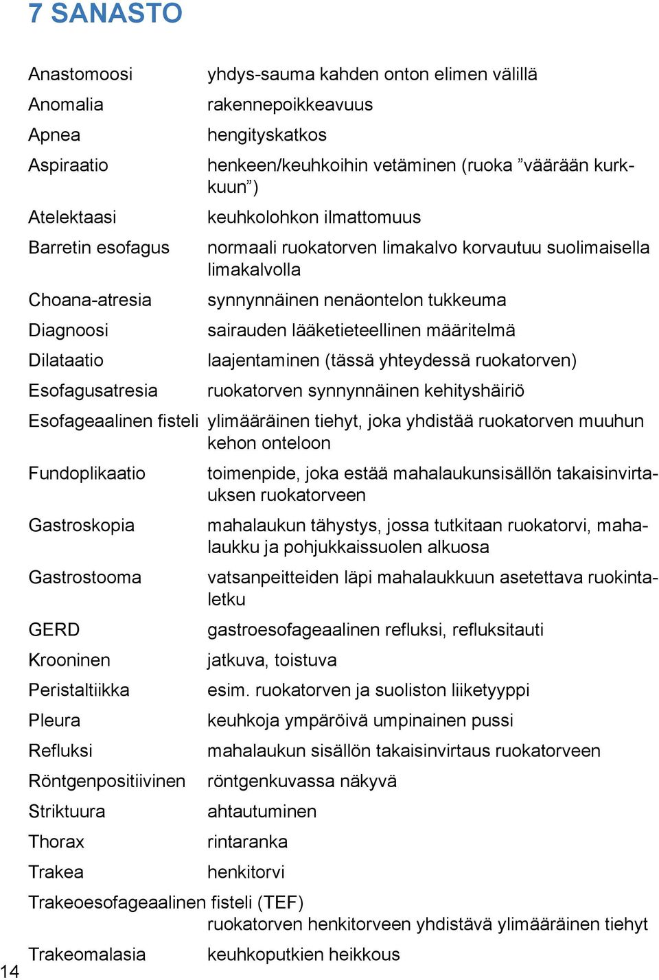 nenäontelon tukkeuma sairauden lääketieteellinen määritelmä laajentaminen (tässä yhteydessä ruokatorven) ruokatorven synnynnäinen kehityshäiriö Esofageaalinen fisteli ylimääräinen tiehyt, joka