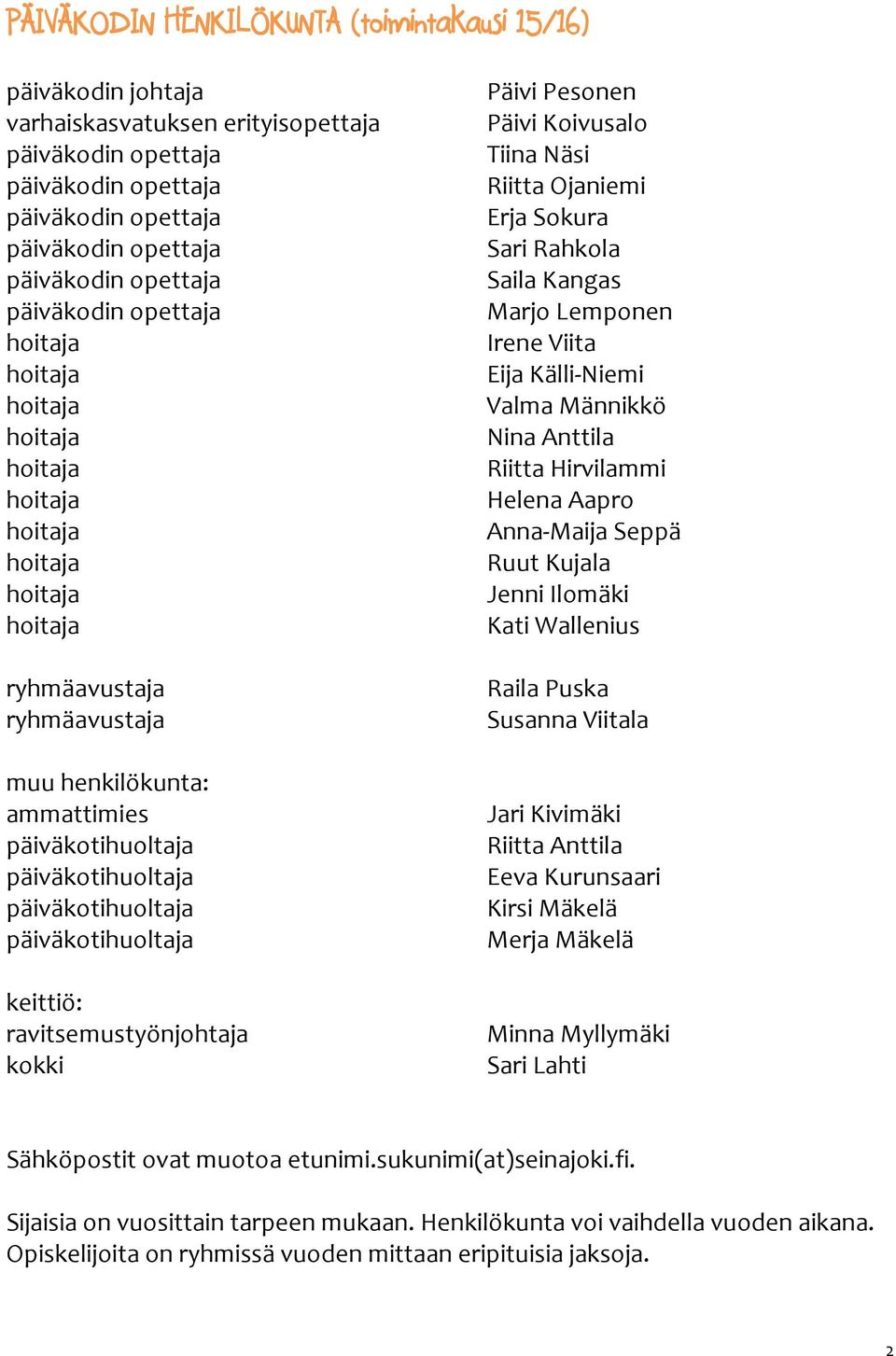 Pesonen Päivi Koivusalo Tiina Näsi Riitta Ojaniemi Erja Sokura Sari Rahkola Saila Kangas Marjo Lemponen Irene Viita Eija Källi-Niemi Valma Männikkö Nina Anttila Riitta Hirvilammi Helena Aapro