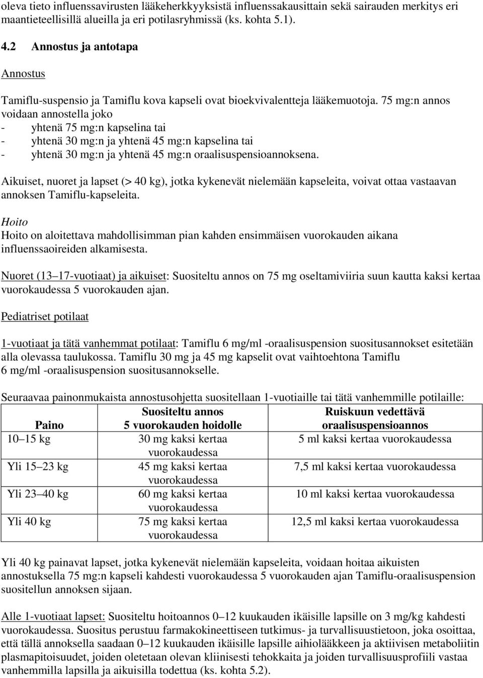 75 mg:n annos voidaan annostella joko - yhtenä 75 mg:n kapselina tai - yhtenä 30 mg:n ja yhtenä 45 mg:n kapselina tai - yhtenä 30 mg:n ja yhtenä 45 mg:n oraalisuspensioannoksena.