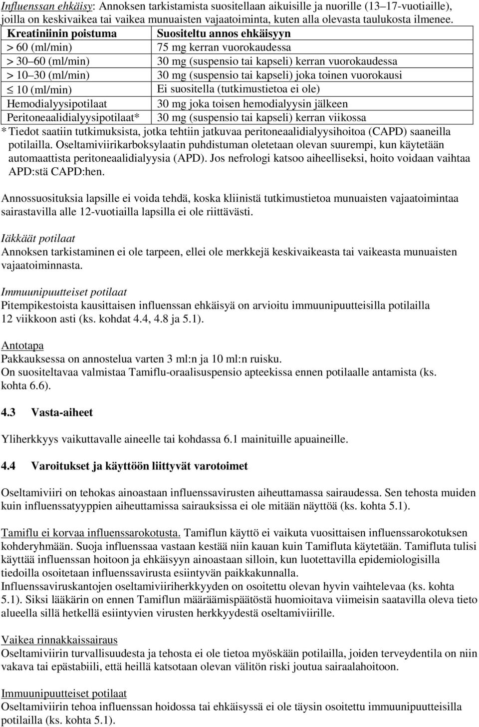 kapseli) joka toinen vuorokausi 10 (ml/min) Ei suositella (tutkimustietoa ei ole) Hemodialyysipotilaat 30 mg joka toisen hemodialyysin jälkeen Peritoneaalidialyysipotilaat* 30 mg (suspensio tai