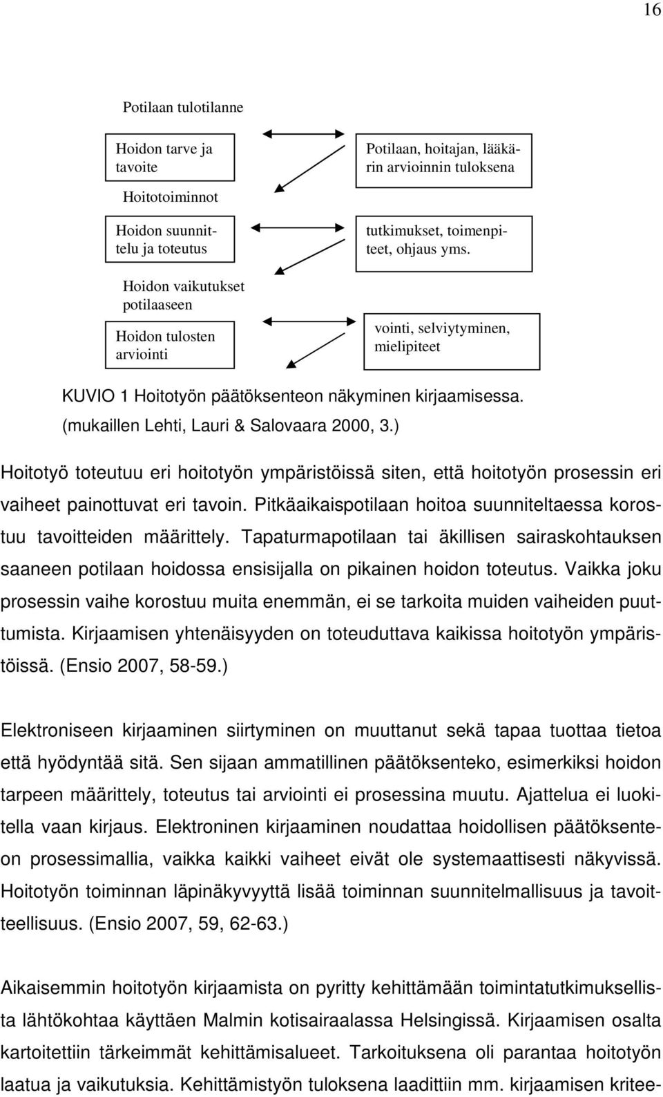 ) Hoitotyö toteutuu eri hoitotyön ympäristöissä siten, että hoitotyön prosessin eri vaiheet painottuvat eri tavoin. Pitkäaikaispotilaan hoitoa suunniteltaessa korostuu tavoitteiden määrittely.