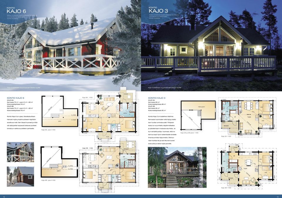 10800 1400 Kokonaikäyttöala 110 m 2 KAJO 6B: Kerroala 75 m 2 + 5 m 2 = 80 m 2 Kokonaikäyttöala 110 m 2 Kontio Kajo 6 on ua, tilaratkaiuiltaan hienoti myö ympärivuotieen käyttöön oveltuva malli.