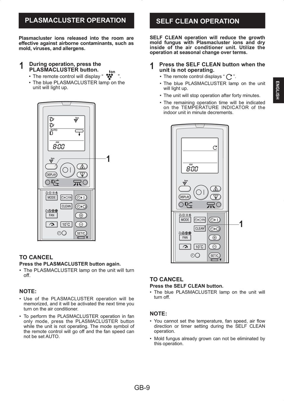 During operation, press the PLASMACLUSTER button. The remote control will display. The blue PLASMACLUSTER lamp on the unit will light up. Press the SELF CLEAN button when the unit is not operating.