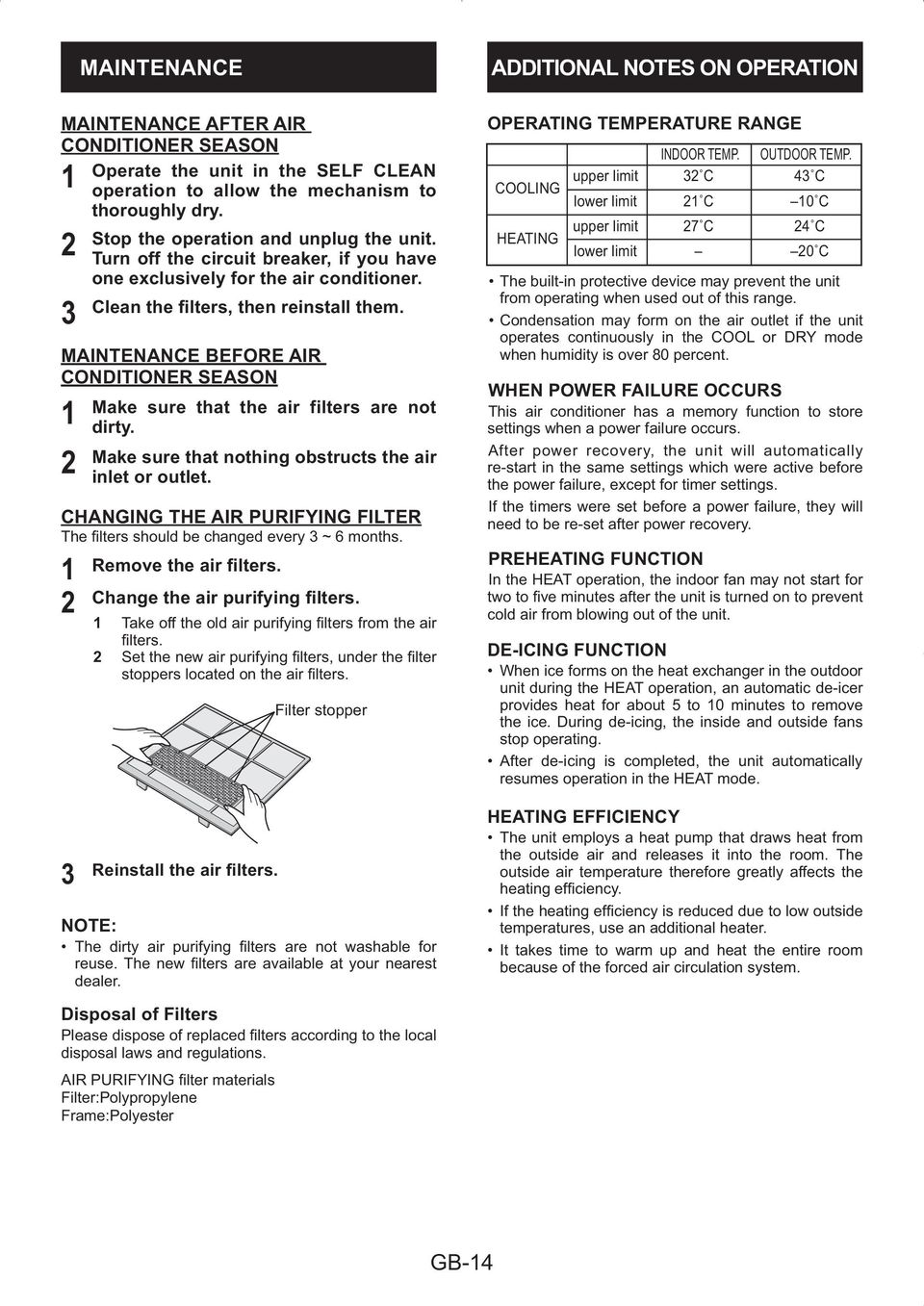 MAINTENANCE BEFORE AIR CONDITIONER SEASON Make sure that the air filters are not dirty. Make sure that nothing obstructs the air inlet or outlet.