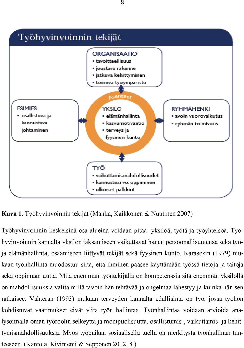 Karasekin (1979) mukaan työnhallinta muodostuu siitä, että ihminen pääsee käyttämään työssä tietoja ja taitoja sekä oppimaan uutta.