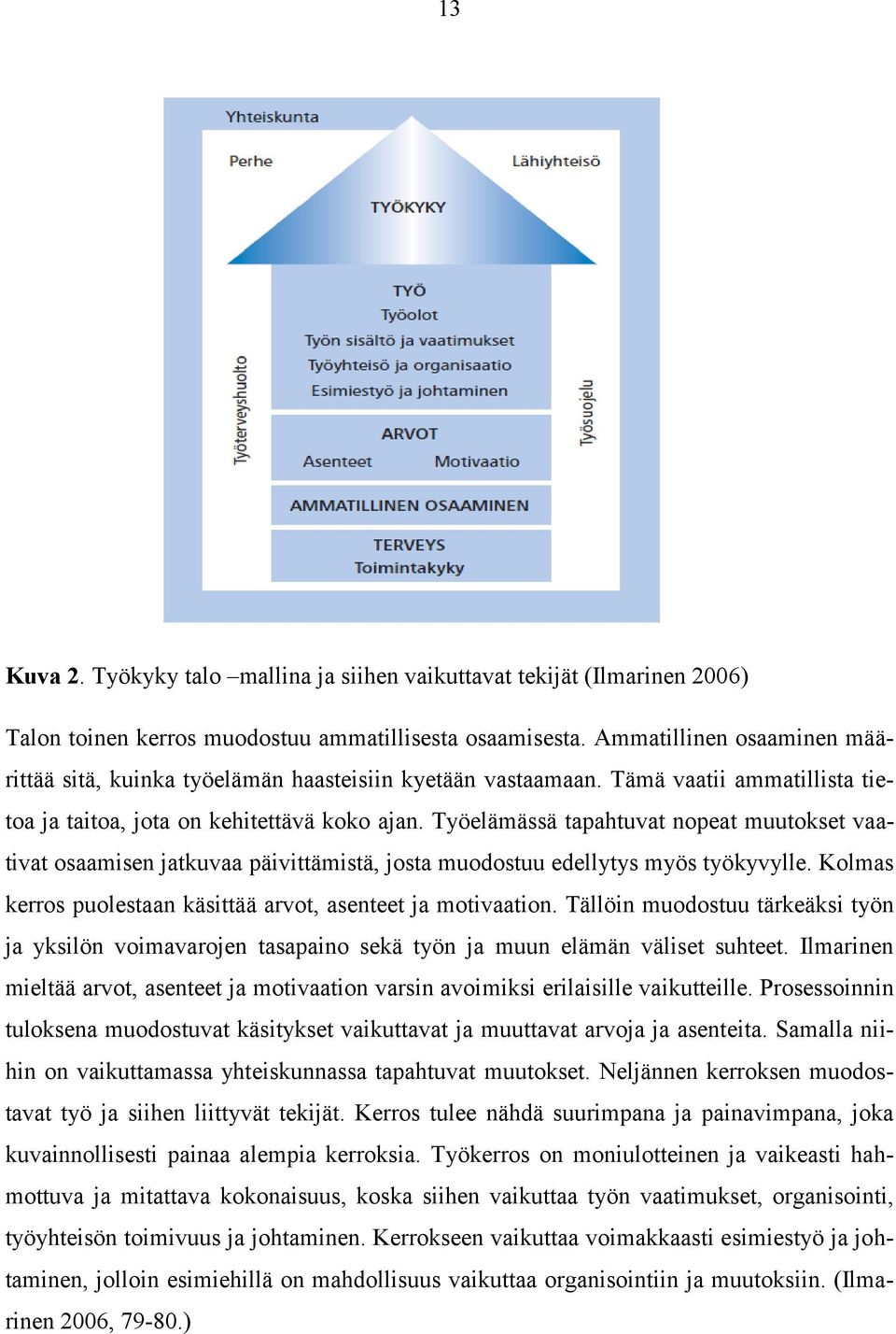 Työelämässä tapahtuvat nopeat muutokset vaativat osaamisen jatkuvaa päivittämistä, josta muodostuu edellytys myös työkyvylle. Kolmas kerros puolestaan käsittää arvot, asenteet ja motivaation.