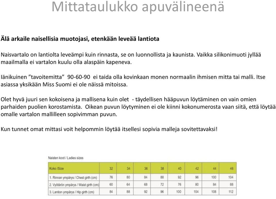 Itse asiassa yksikään Miss Suomi ei ole näissä mitoissa.