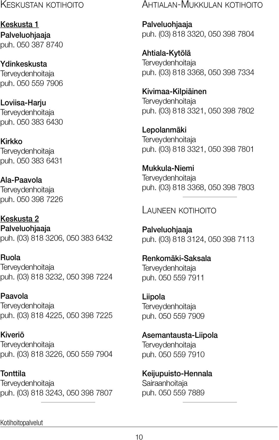 (03) 818 3232, 050 398 7224 Paavola Terveydenhoitaja puh. (03) 818 4225, 050 398 7225 Kiveriö Terveydenhoitaja puh. (03) 818 3226, 050 559 7904 Tonttila Terveydenhoitaja puh.