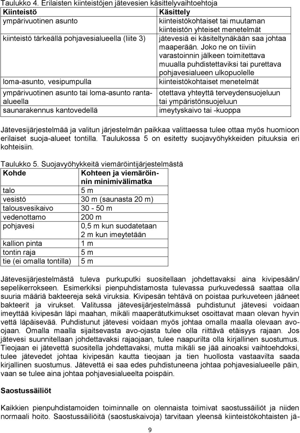 pohjavesialueella (liite 3) jätevesiä ei käsiteltynäkään saa johtaa maaperään.