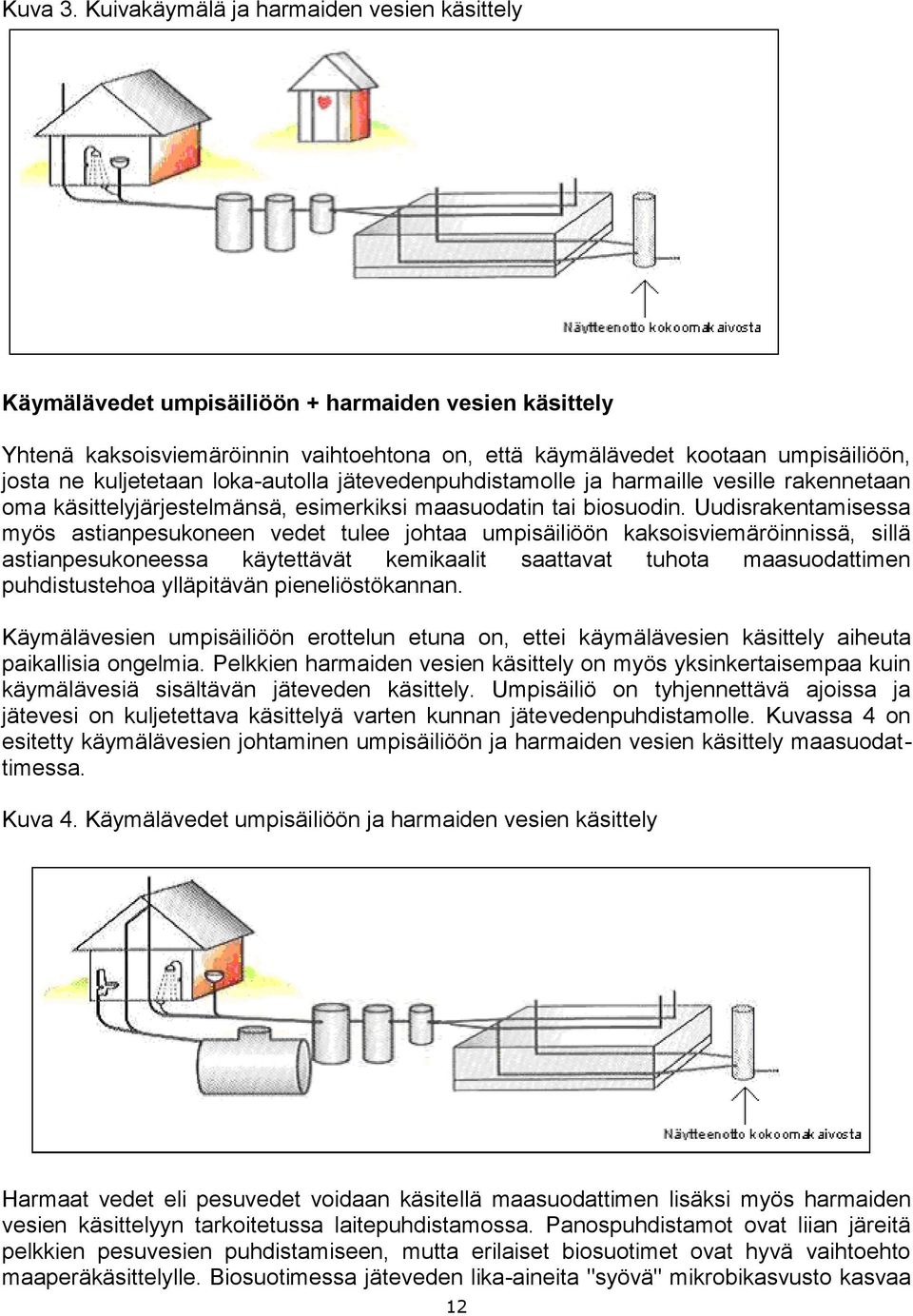 kuljetetaan loka-autolla jätevedenpuhdistamolle ja harmaille vesille rakennetaan oma käsittelyjärjestelmänsä, esimerkiksi maasuodatin tai biosuodin.
