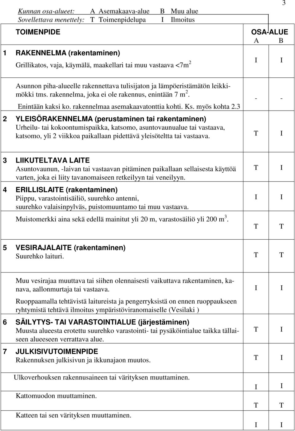 rakennelmaa asemakaavatonttia kohti. Ks. myös kohta 2.