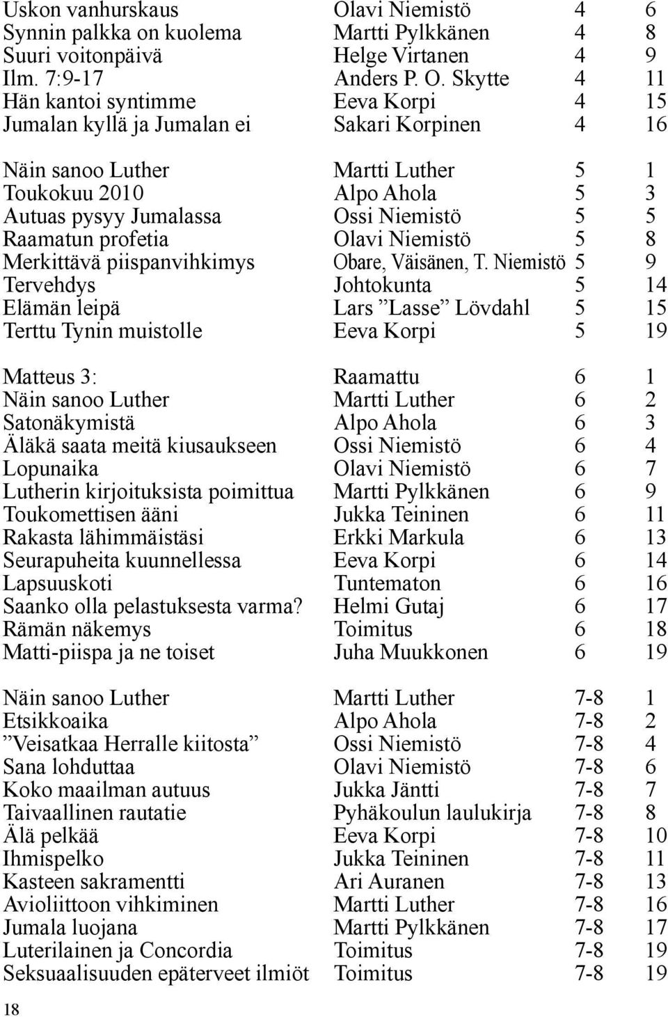 Skytte 4 11 Hän kantoi syntimme Eeva Korpi 4 15 Jumalan kyllä ja Jumalan ei Sakari Korpinen 4 16 Näin sanoo Luther Martti Luther 5 1 Toukokuu 2010 Alpo Ahola 5 3 Autuas pysyy Jumalassa Ossi Niemistö