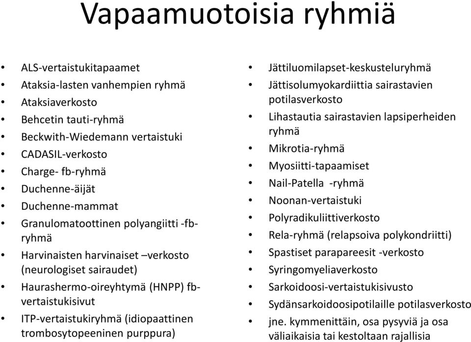 (idiopaattinen trombosytopeeninen purppura) Jättiluomilapset-keskusteluryhmä Jättisolumyokardiittia sairastavien potilasverkosto Lihastautia sairastavien lapsiperheiden ryhmä Mikrotia-ryhmä