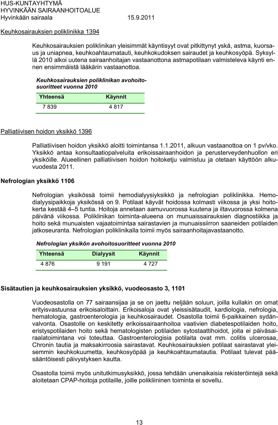 Keuhkosairauksien poliklinikan avohoitosuoritteet vuonna 2010 Yhteensä Käynnit 7 839 4 817 Palliatiivisen hoidon yksikkö 1396 Palliatiivisen hoidon yksikkö aloitti toimintansa 1.1.2011, alkuun vastaanottoa on 1 pv/vko.