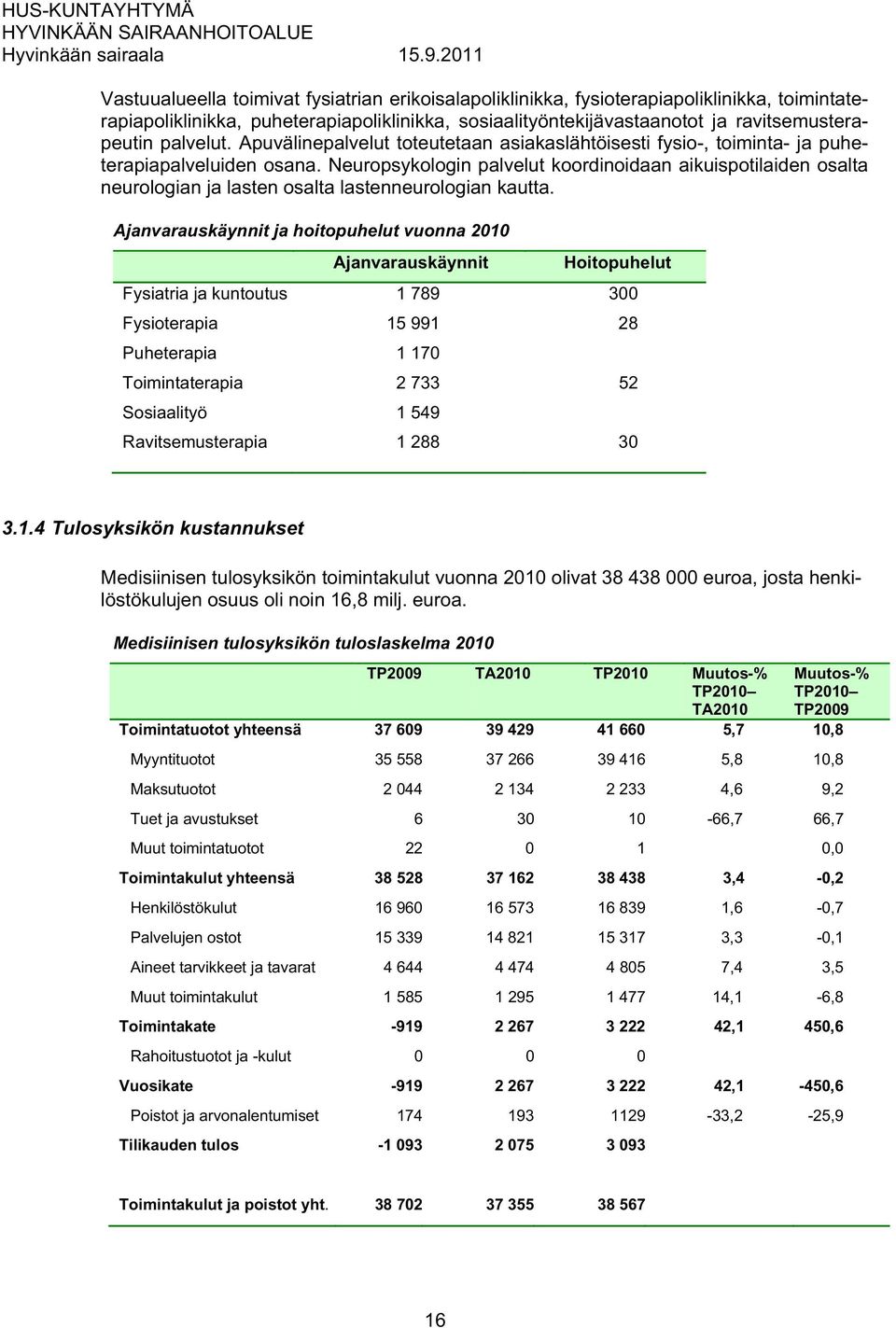 Neuropsykologin palvelut koordinoidaan aikuispotilaiden osalta neurologian ja lasten osalta lastenneurologian kautta.