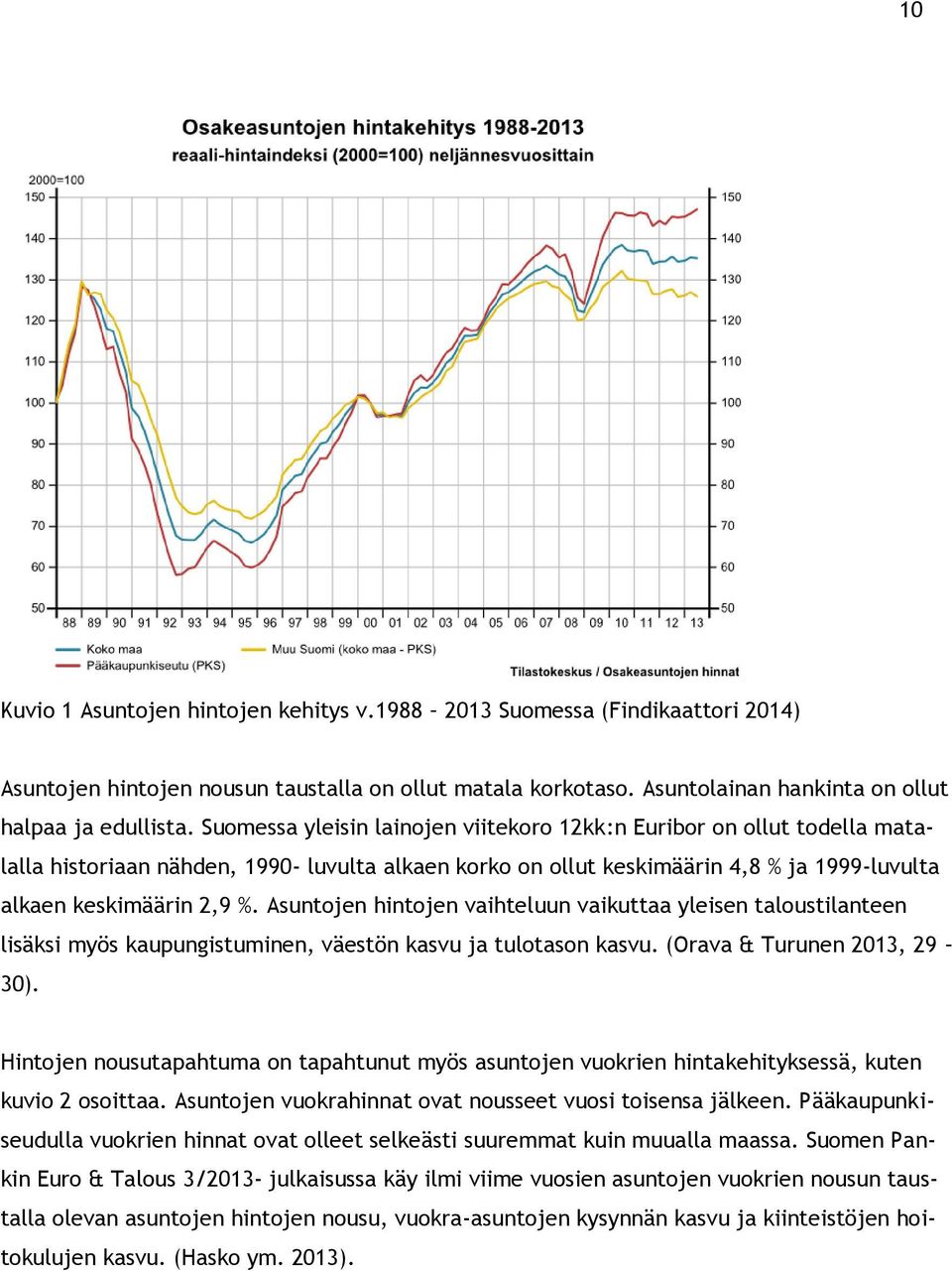Asuntojen hintojen vaihteluun vaikuttaa yleisen taloustilanteen lisäksi myös kaupungistuminen, väestön kasvu ja tulotason kasvu. (Orava & Turunen 2013, 29 30).