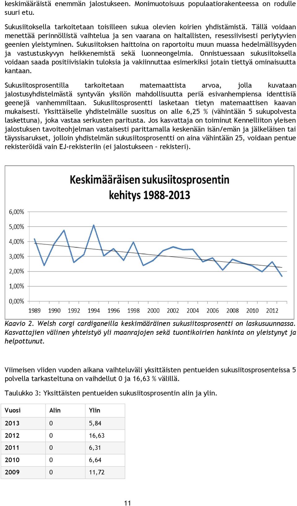 Sukusiitoksen haittoina on raportoitu muun muassa hedelmällisyyden ja vastustuskyvyn heikkenemistä sekä luonneongelmia.