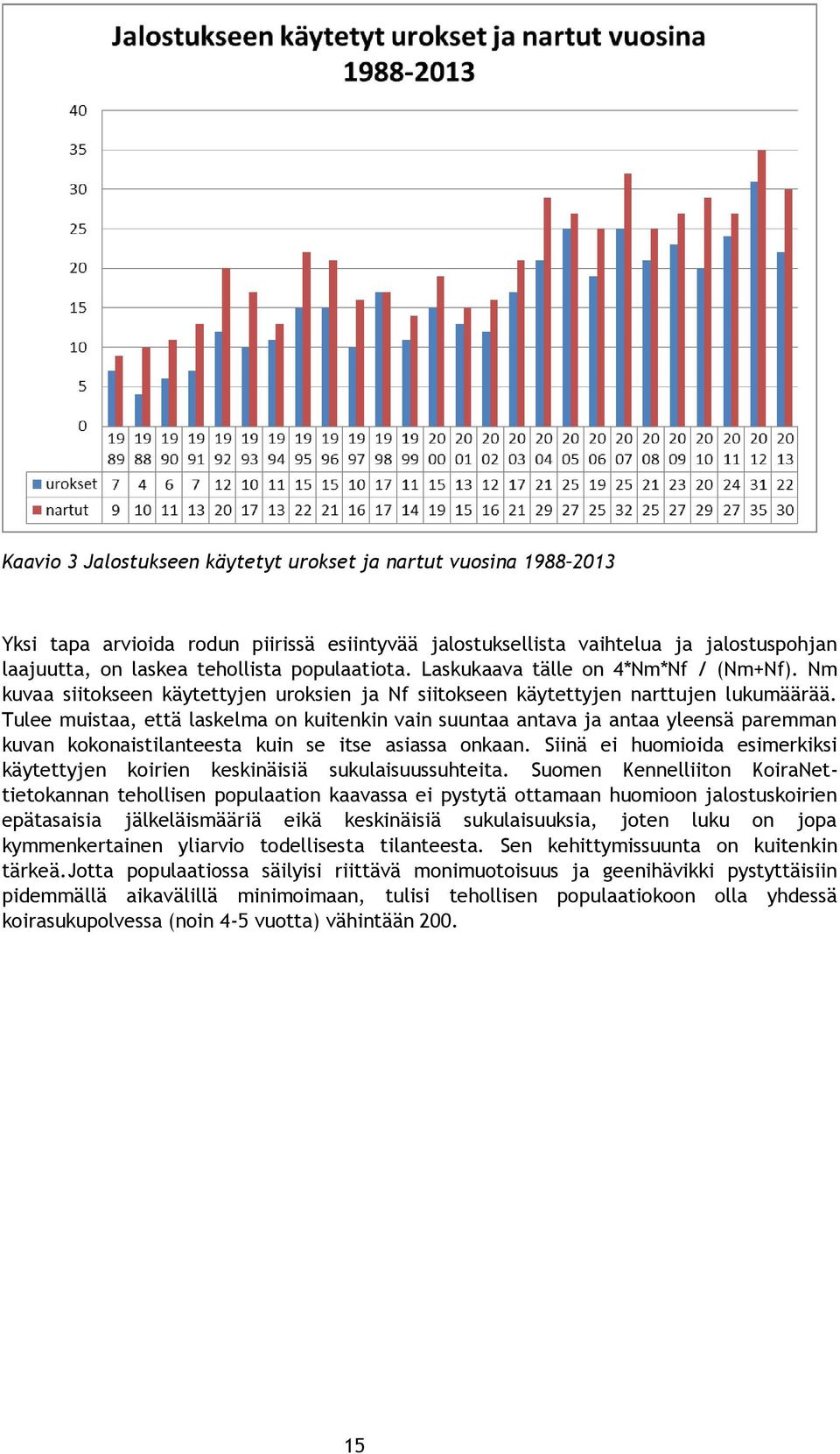 Tulee muistaa, että laskelma on kuitenkin vain suuntaa antava ja antaa yleensä paremman kuvan kokonaistilanteesta kuin se itse asiassa onkaan.