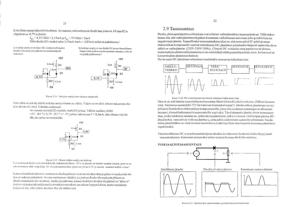 or:43yl2kq = 2,15rnA ja *, = 5V/lkf):5mA Niiin diodin D2 vinaksi tulee 2,15mA-5mA - -2,85mA mikii on mahdotonta,,t**j R1 *[ovl D b)-kohdan anall,ysi saa diodin D2 aivan illneelliseen tilaan (virta