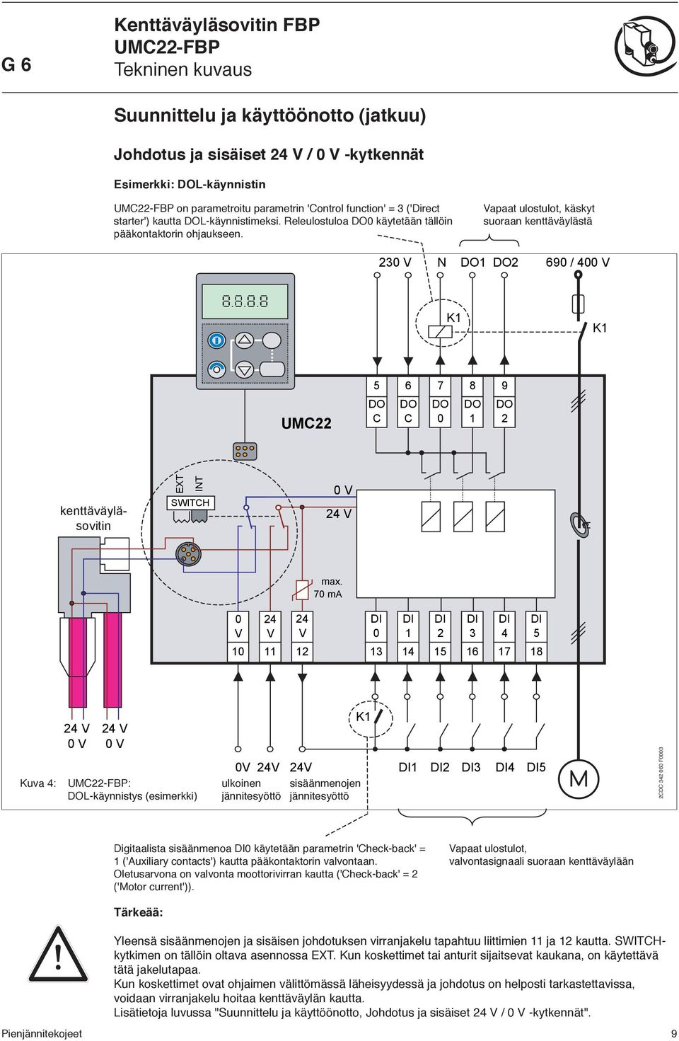 Vapaat ulostulot, käskyt suoraan kenttäväylästä 23 V N 2 69 / 4 V K K UMC22 5 6 C C 7 8 9 2 kenttäväyläsovitin EXT INT SWITCH V 24 V max.