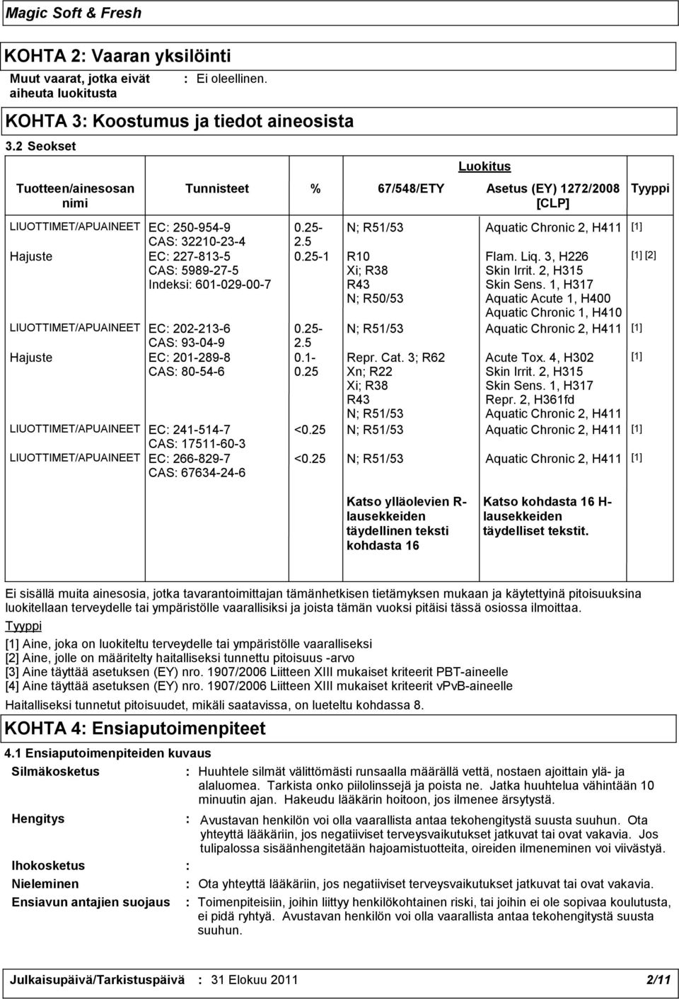 601029007 LIUOTTIMET/APUAINEET EC 2022136 CAS 93049 Hajuste EC 2012898 CAS 80546 LIUOTTIMET/APUAINEET EC 2415147 CAS 17511603 LIUOTTIMET/APUAINEET EC 2668297 CAS 67634246 0.25 2.