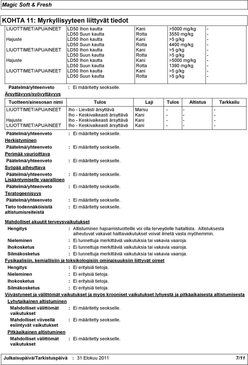 kautta Kani >5 g/kg LD50 Suun kautta Rotta >5 g/kg Ärsyttävyys/syövyttävyys Tuotteen/ainesosan nimi Tulos Laji Tulos Altistus Tarkkailu LIUOTTIMET/APUAINEET Iho Lievästi ärsyttävä Marsu Iho