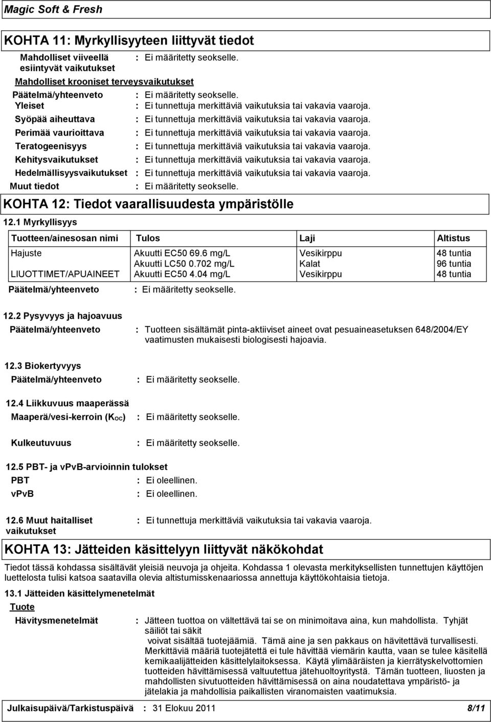 1 Myrkyllisyys Tuotteen/ainesosan nimi Ei määritetty seokselle. Ei tunnettuja merkittäviä vaikutuksia tai vakavia vaaroja. Ei tunnettuja merkittäviä vaikutuksia tai vakavia vaaroja. Ei tunnettuja merkittäviä vaikutuksia tai vakavia vaaroja. Ei tunnettuja merkittäviä vaikutuksia tai vakavia vaaroja. Ei tunnettuja merkittäviä vaikutuksia tai vakavia vaaroja. Ei määritetty seokselle. KOHTA 12 Tiedot vaarallisuudesta ympäristölle Tulos Hajuste Akuutti EC50 69.