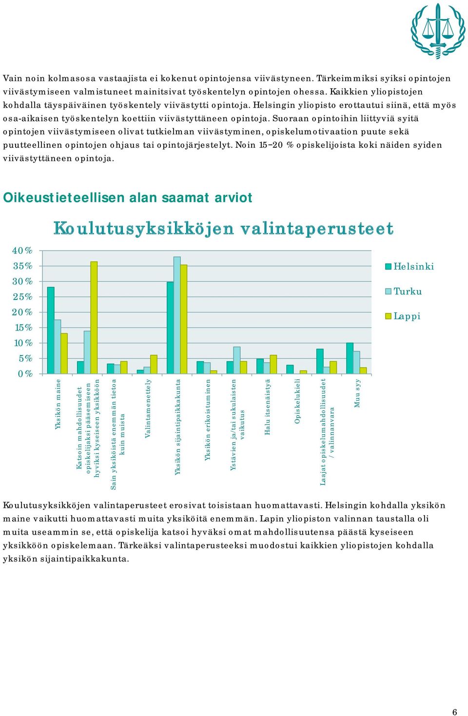 viivästyneen. Tärkeimmiksi syiksi opintojen viivästymiseen valmistuneet mainitsivat työskentelyn opintojen ohessa. Kaikkien yliopistojen kohdalla täyspäiväinen työskentely viivästytti opintoja.