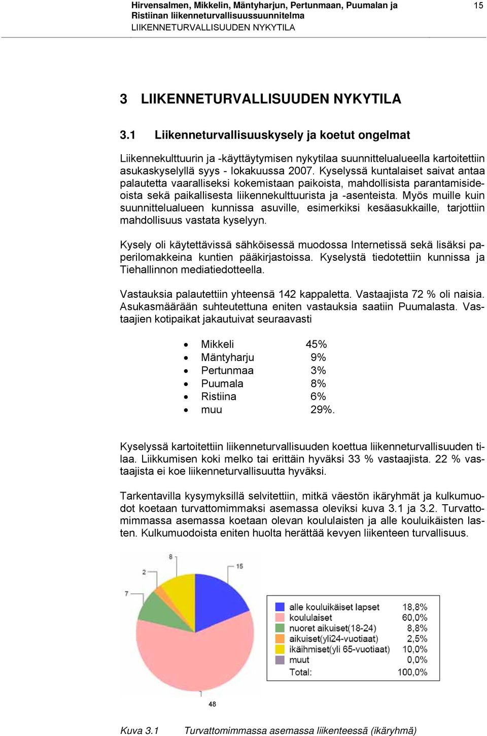 Kyselyssä kuntalaiset saivat antaa palautetta vaaralliseksi kokemistaan paikoista, mahdollisista parantamisideoista sekä paikallisesta liikennekulttuurista ja -asenteista.