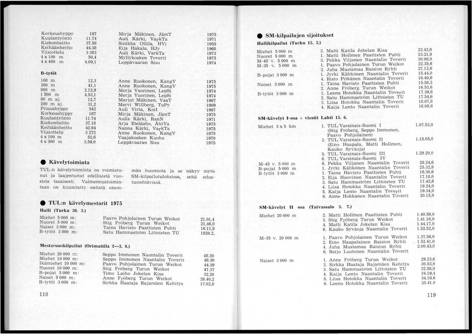 59,0 TUL:n kävely m estarit Ha lli (Turku 30. 3.) Miehet 5 000 m : Nuoret 5000 m: Naiset 3000 m: B-tytöt 3000 m : Mestaruuskilpailut (Orimattila 2-3. 8.