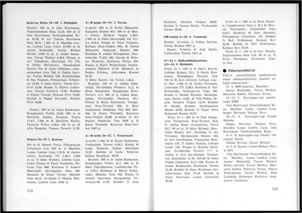 P 1tuus 1) Ari Väänänen, Karhulan TU 774, 5) Erkki BäiväriJnta, Äänekosken Huima 753, 6) Aimo MäkLnen, Jämsänkosken Jyry 749, 8) Pekka Suvitie, Turun Weikot 739. KOlmilOi!
