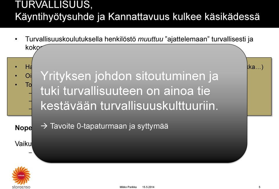 Oikein toimiminen korjataan poikkeama heti ja/tai ilmoitetaan muutostarpeesta Toiminta poikkeustilanteissa osataan toimia onnettomuustilanteessa Ohjeistus Koulutus oikeanlainen asenne