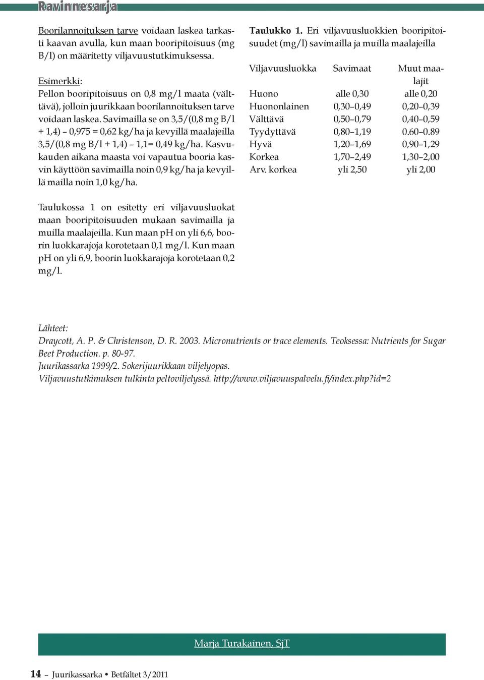 Savimailla se on 3,5/(0,8 mg B/l + 1,4) 0,975 = 0,62 kg/ha ja kevyillä maalajeilla 3,5/(0,8 mg B/l + 1,4) 1,1= 0,49 kg/ha.