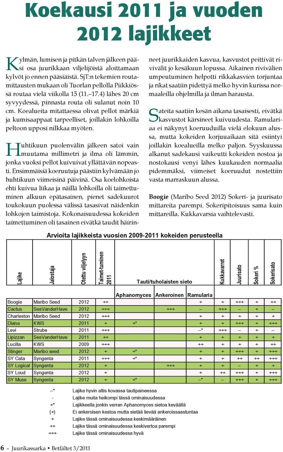 Koealueita mitattaessa olivat pellot märkiä ja kumisaappaat tarpeelliset, joillakin lohkoilla peltoon upposi nilkkaa myöten.