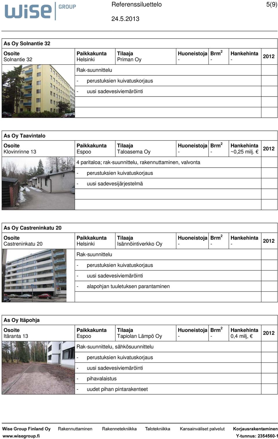 4 paritaloa; raksuunnittelu, rakennuttaminen, valvonta perustuksien kuivatuskorjaus uusi sadevesijärjestelmä As Oy Castreninkatu 20 Castreninkatu 20