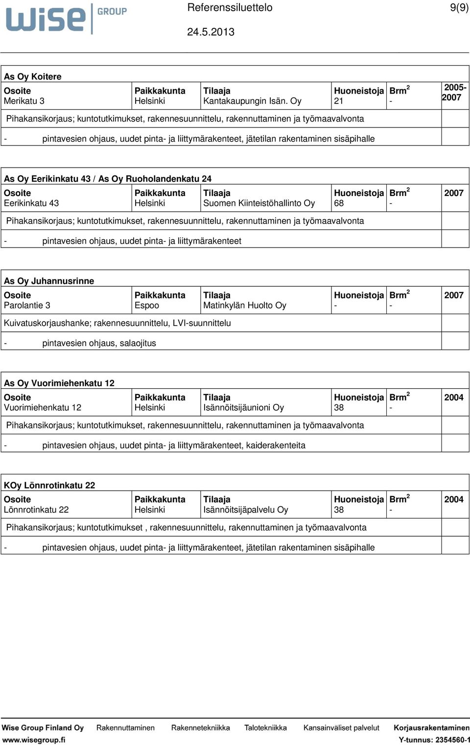 Oy Eerikinkatu 43 / As Oy Ruoholandenkatu 24 Eerikinkatu 43 Suomen Kiinteistöhallinto Oy 68 2007 Pihakansikorjaus; kuntotutkimukset, rakennesuunnittelu, rakennuttaminen ja työmaavalvonta pintavesien