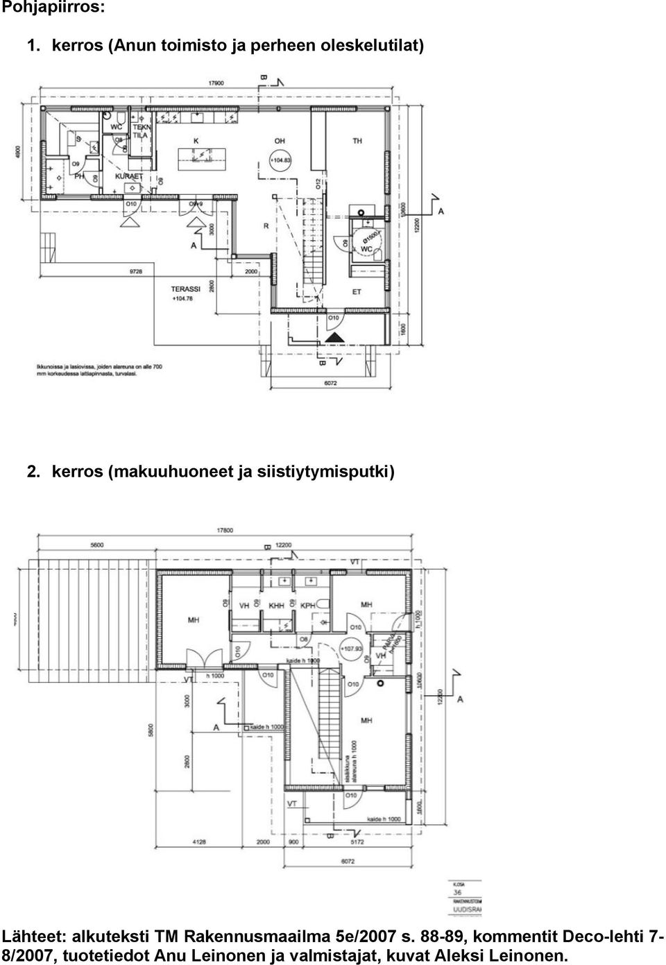 kerros (makuuhuoneet ja siistiytymisputki) Lähteet: alkuteksti TM