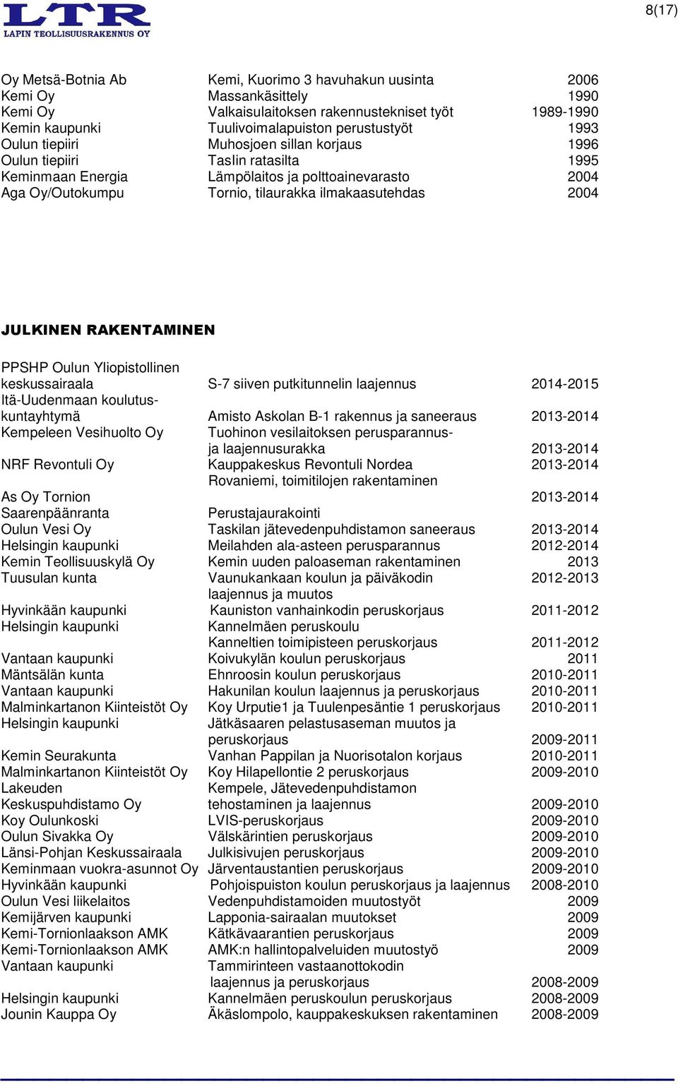 JULKINEN RAKENTAMINEN PPSHP Oulun Yliopistollinen keskussairaala S-7 siiven putkitunnelin laajennus 2014-2015 Itä-Uudenmaan koulutuskuntayhtymä Amisto Askolan B-1 rakennus ja saneeraus 2013-2014