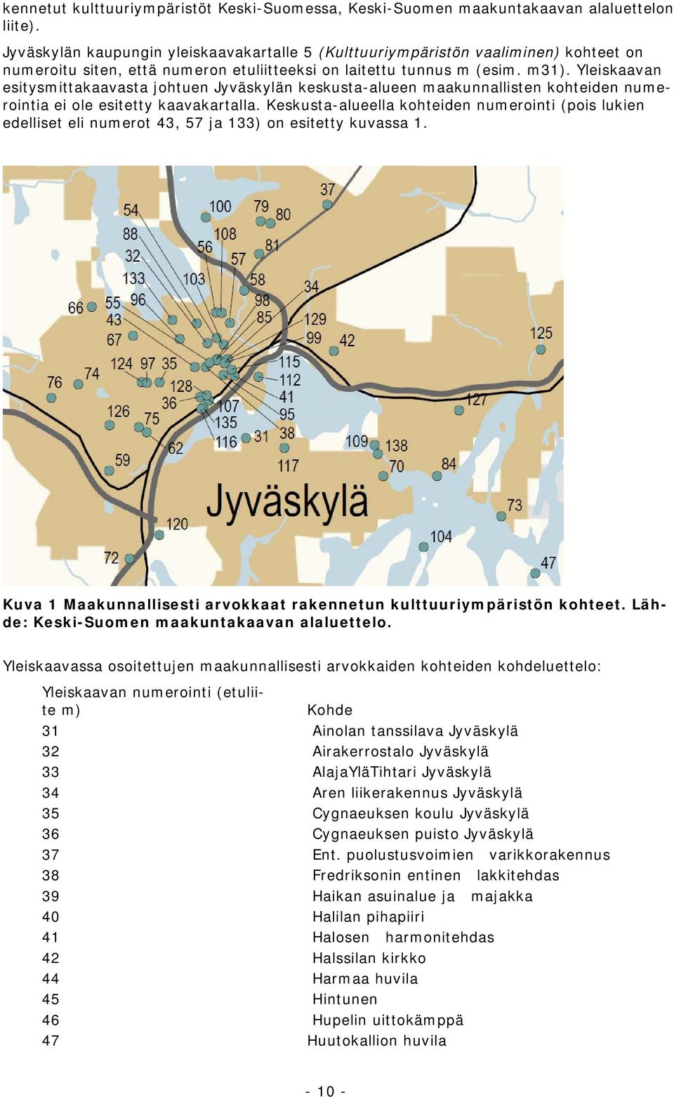 Yleiskaavan esitysmittakaavasta johtuen Jyväskylän keskusta-alueen maakunnallisten kohteiden numerointia ei ole esitetty kaavakartalla.