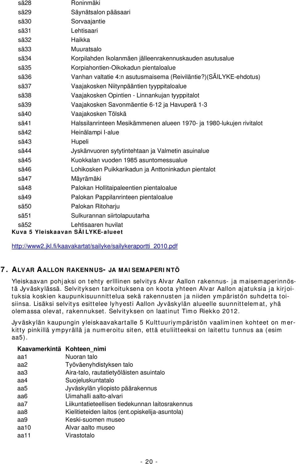 )(SÄILYKE-ehdotus) sä37 Vaajakosken Niitynpääntien tyyppitaloalue sä38 Vaajakosken Opintien - Linnankujan tyyppitalot sä39 Vaajakosken Savonmäentie 6-12 ja Havuperä 1-3 sä40 Vaajakosken Tölskä sä41