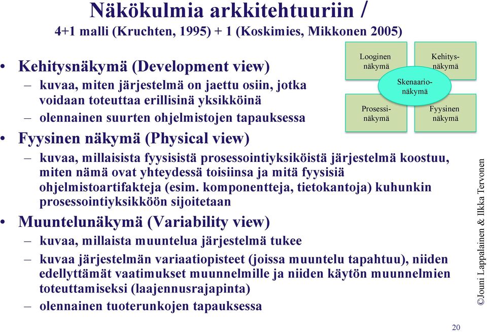 prosessointiyksiköistä järjestelmä koostuu, miten nämä ovat yhteydessä toisiinsa ja mitä fyysisiä ohjelmistoartifakteja (esim.