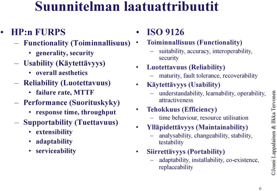 security Luotettavuus (Reliability) maturity, fault tolerance, recoverability Käytettävyys (Usability) understandability, learnability, operability, attractiveness Tehokkuus (Efficiency) time