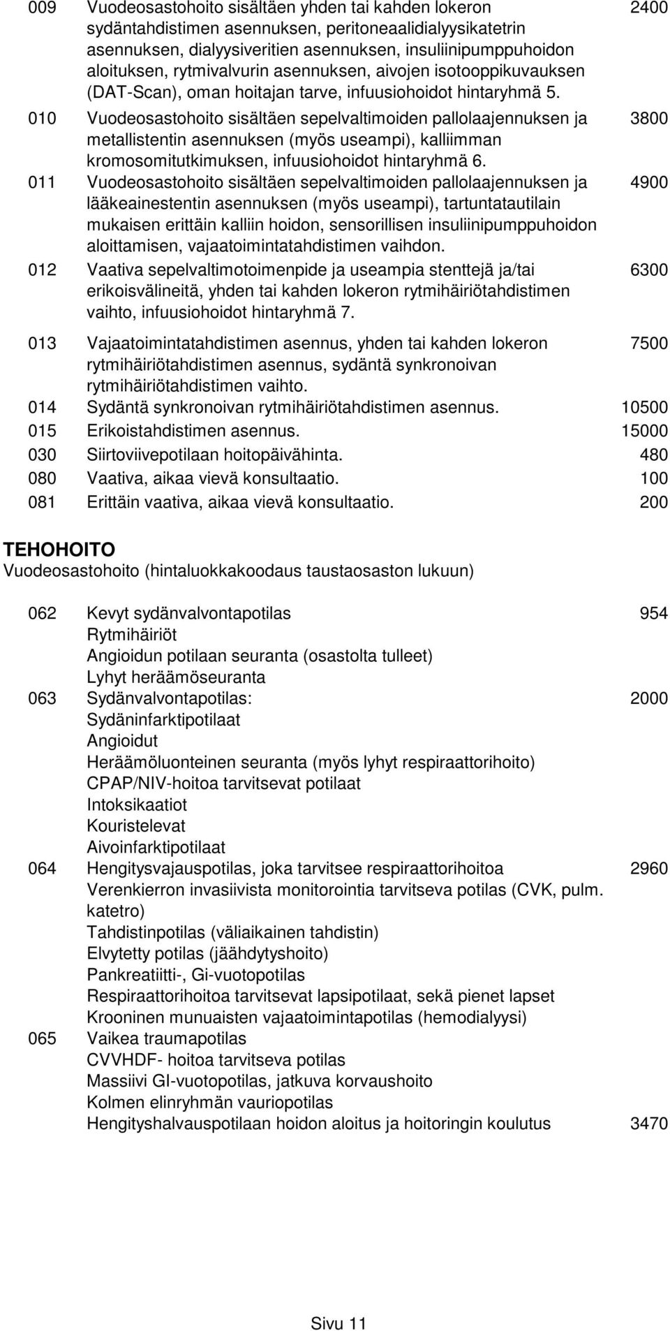 010 Vuodeosastohoito sisältäen sepelvaltimoiden pallolaajennuksen ja metallistentin asennuksen (myös useampi), kalliimman kromosomitutkimuksen, infuusiohoidot hintaryhmä 6.