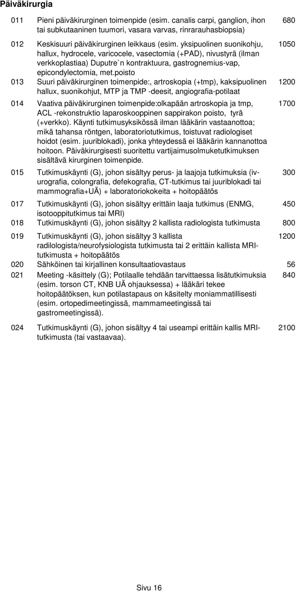 poisto 013 Suuri päiväkirurginen toimenpide:, artroskopia (+tmp), kaksipuolinen 1200 hallux, suonikohjut, MTP ja TMP -deesit, angiografia-potilaat 014 Vaativa päiväkirurginen toimenpide:olkapään