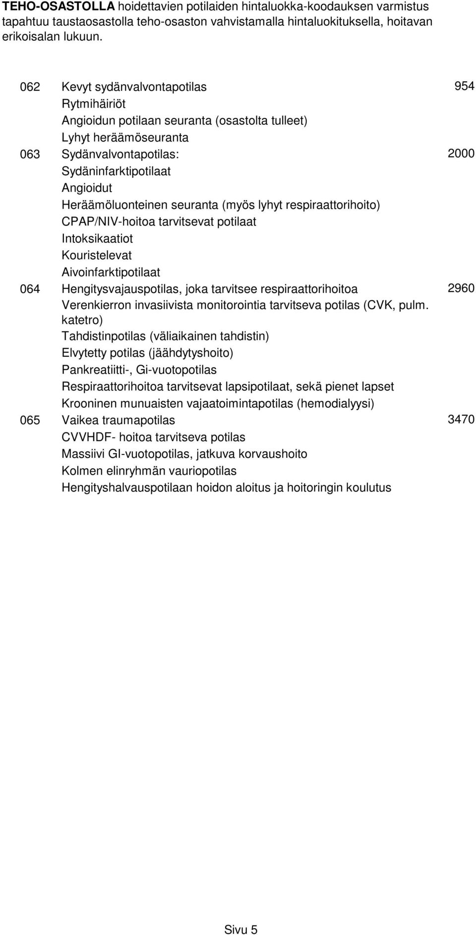 seuranta (myös lyhyt respiraattorihoito) CPAP/NIV-hoitoa tarvitsevat potilaat Intoksikaatiot Kouristelevat Aivoinfarktipotilaat 064 Hengitysvajauspotilas, joka tarvitsee respiraattorihoitoa 2960