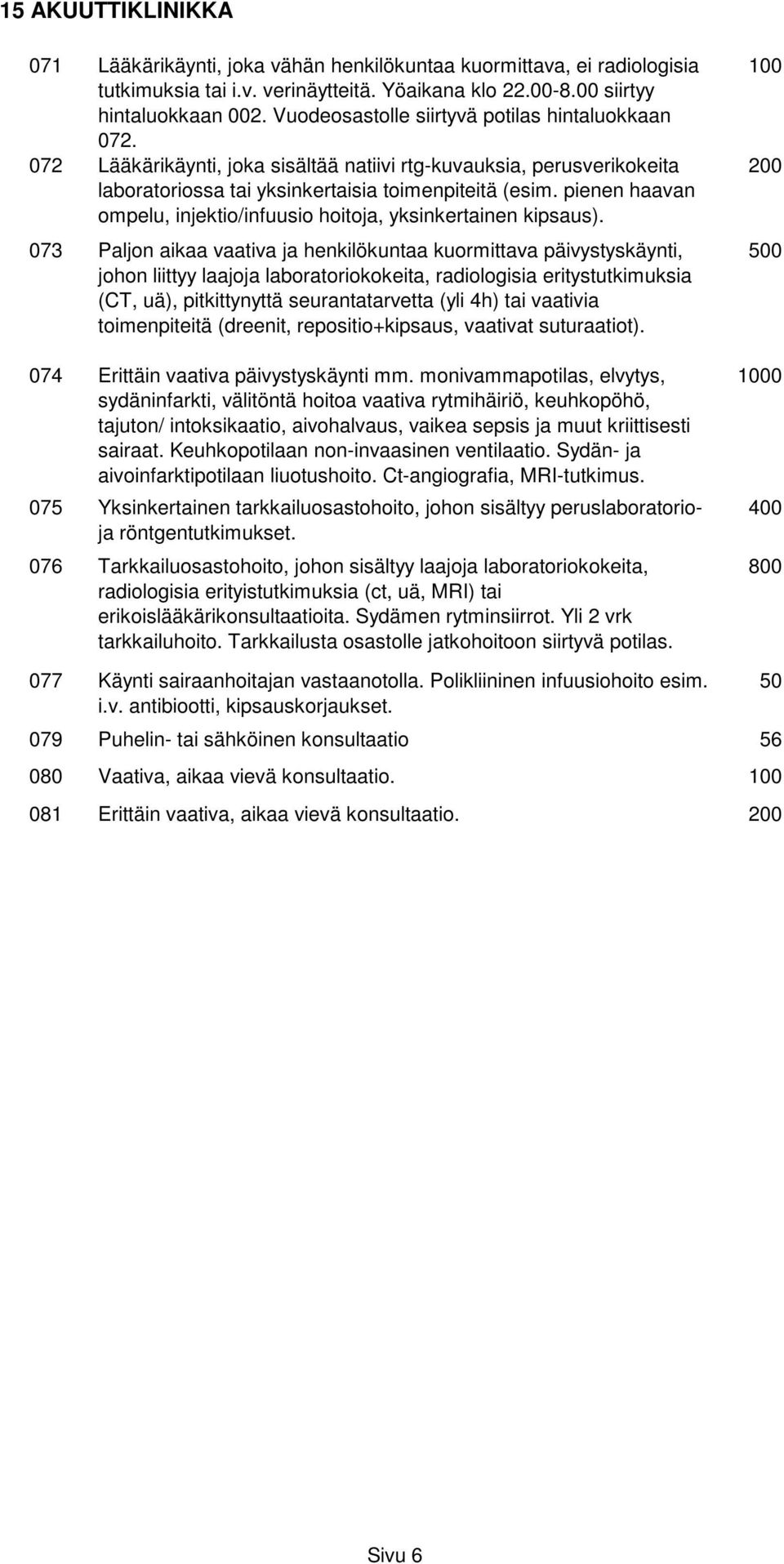 pienen haavan ompelu, injektio/infuusio hoitoja, yksinkertainen kipsaus).