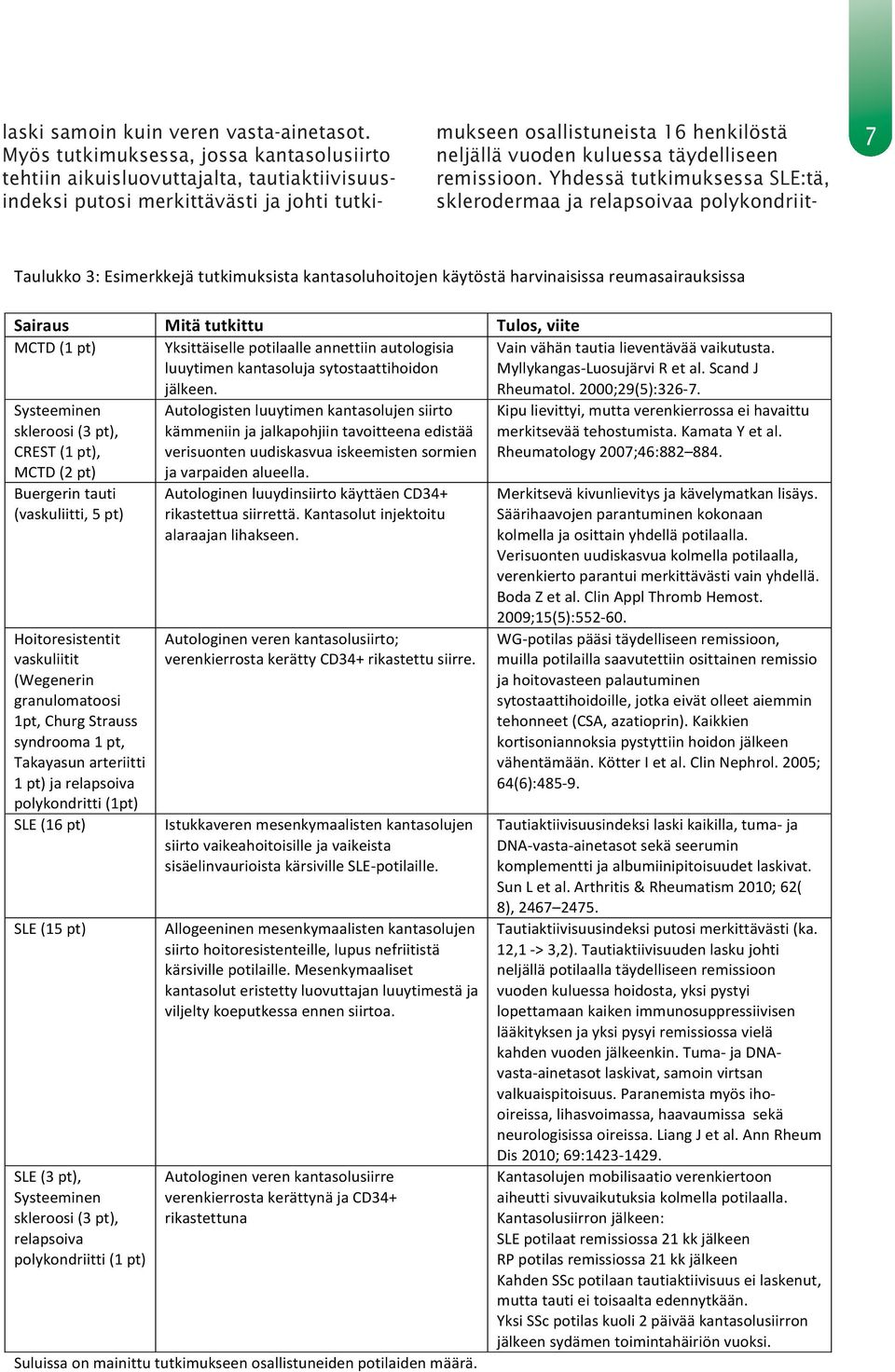 tautiaktiivisuusindeksi putosi merkittävästi ja johti tutkimukseen osallistuneista